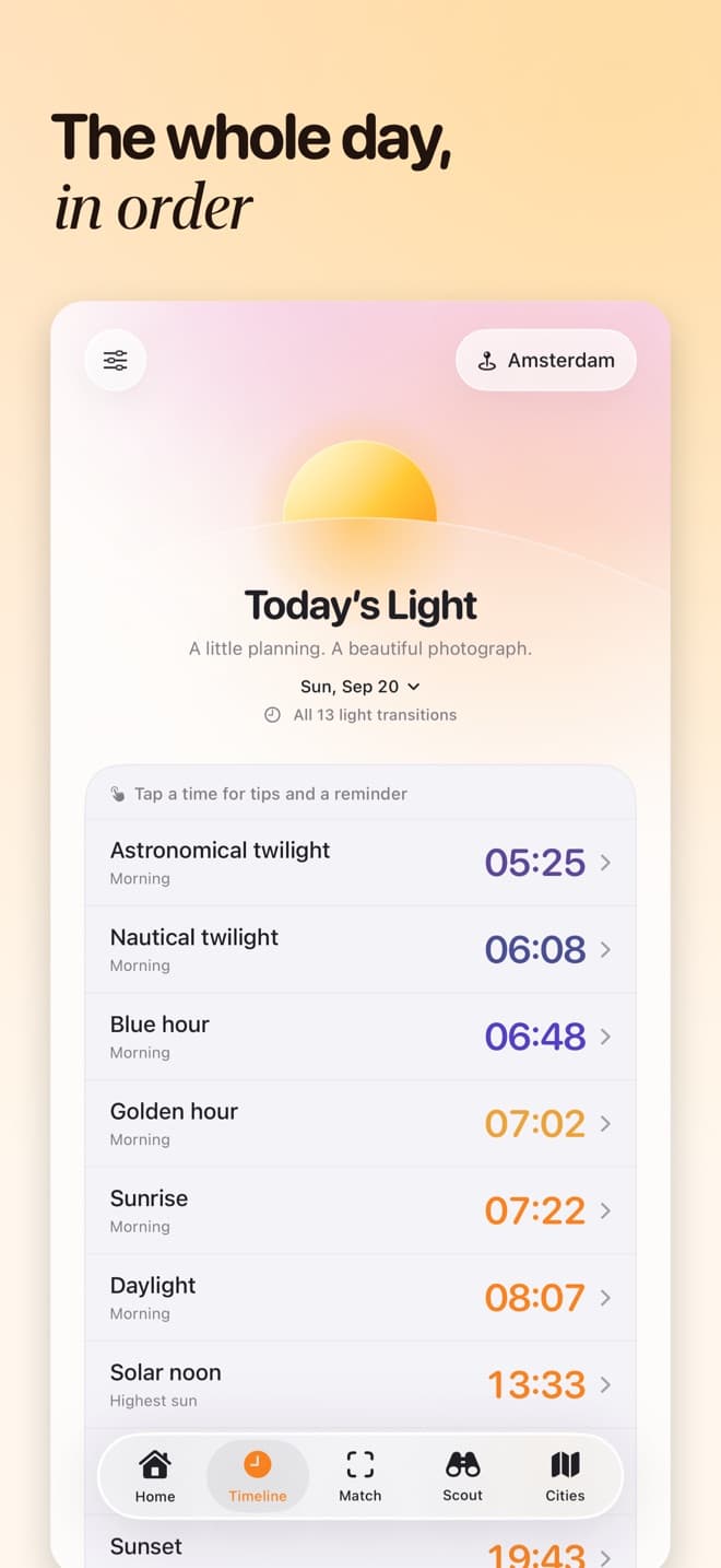 Sunesh light timeline for the day